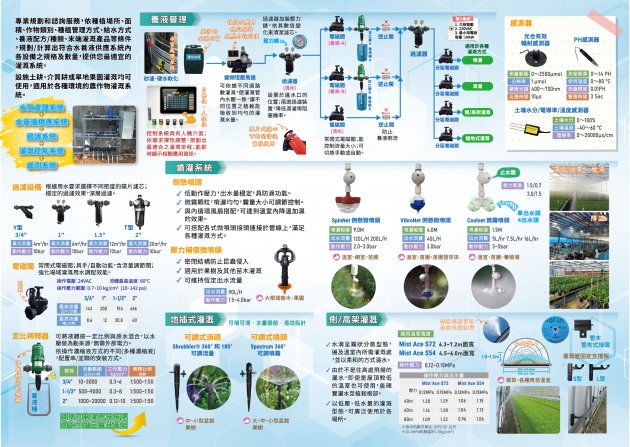 鴻緯農業-型錄DM-A3版本 2