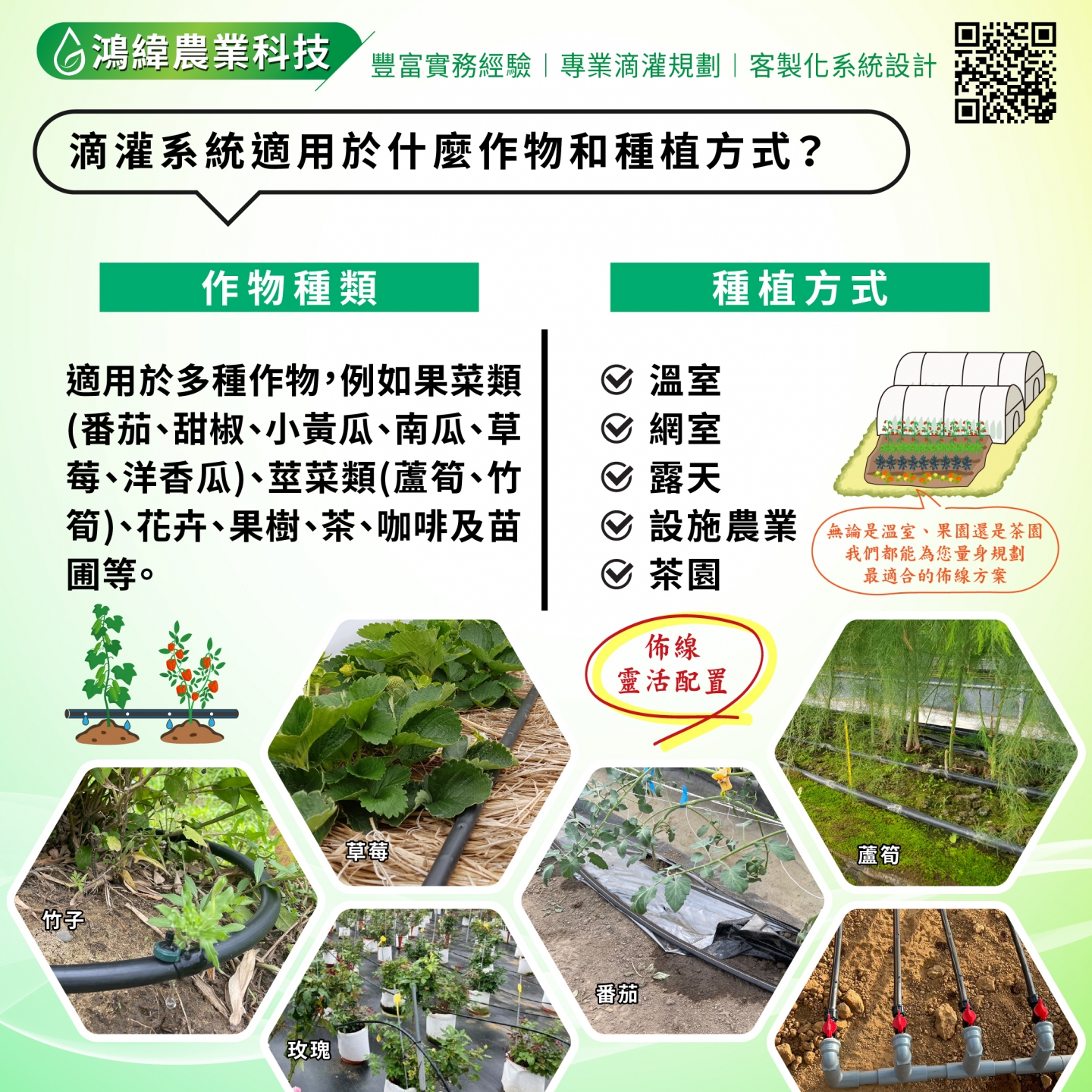 滴灌系統適用於什麼作物和種植方式？