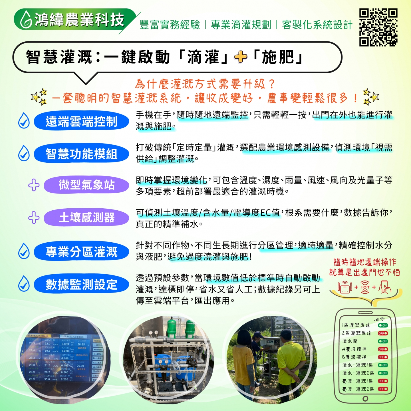 智慧灌溉：一鍵啟動「滴灌」+「施肥」